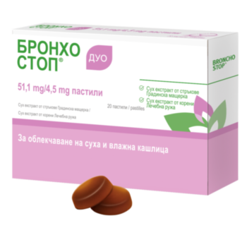 *БРОНХОСТОП ДУО ПАСТИЛИ Х 20