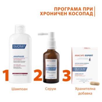 ДЮКРЕ РУТИНА ПРИ ХРОНИЧЕН КОСОПАД - ШАМПОАН, СЕРУМ И КАПСУЛИ