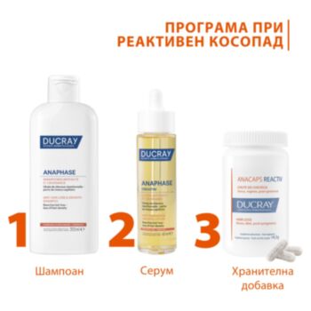 ДЮКРЕ РУТИНА ПРИ РЕАКТИВЕН КОСОПАД - ШАМПОАН, ЛОСИОН И КАПСУЛИ