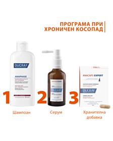 ДЮКРЕ РУТИНА ПРИ ХРОНИЧЕН КОСОПАД - ШАМПОАН, СЕРУМ И КАПСУЛИ